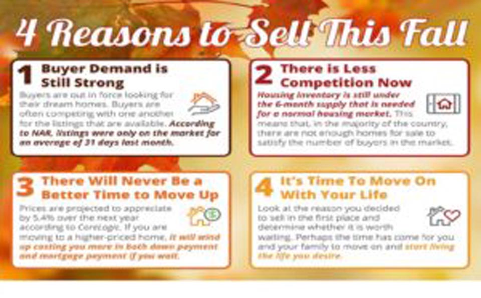 Read more about the article 4 Reasons To Sell This Fall!